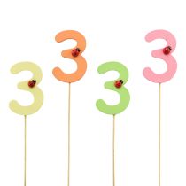 category Jubilee numbers