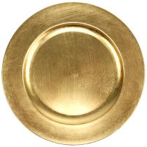 category Decorative plates